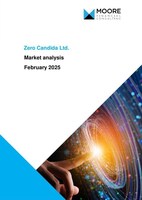 Moore Market analysis: Zero Candida potential market will reach over $2 Billion by 2030