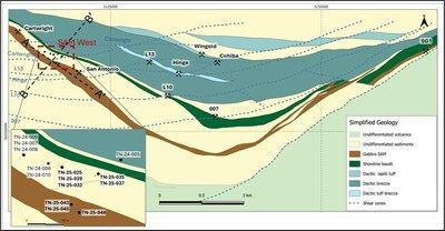 Figure 1: True North: Geology and SAM West Drill Hole Location Map. (CNW Group/1911 Gold Corporation)